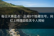 每日大赛盘点：丑闻9个隐藏信号，网红上榜理由极其令人揭秘