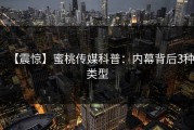 【震惊】蜜桃传媒科普：内幕背后3种类型