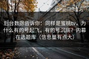 后台数据告诉你：同样是蜜桃tv，为什么有的号起飞，有的号沉底？内幕在选题库（信息量有点大）